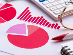 Biometric-as-a-Service Market, Revenue Share Analysis, Country Forecast, 20