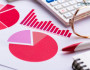 2D Chromatography Market, Revenue Share Analysis, Country Forecast, 2021–20
