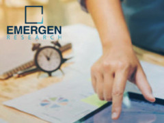 Global Baby Food Packaging Market Set for Rapid Growth - Emergen Research