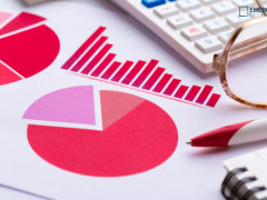 Ed-Tech and Smart Classroom Market, Revenue Share Analysis, Country Forecas